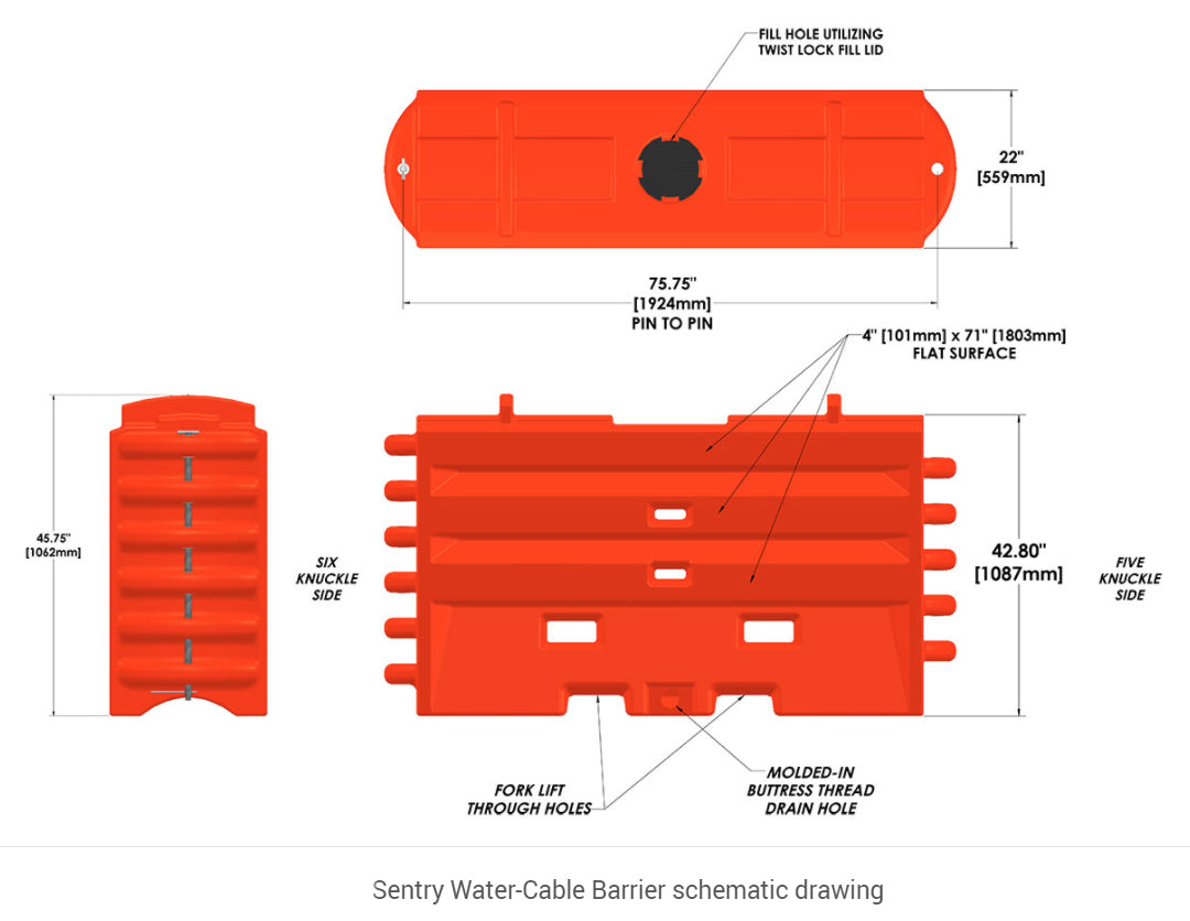 The Sentry Water Cable Jersey Wall Barrier